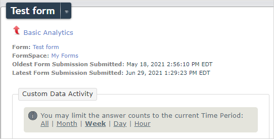 Time period selector for data activity