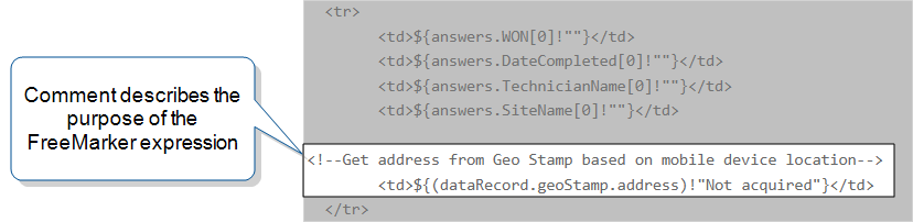 Comment is "<!--Get address from GeoStamp based on mobile device location -->" to describe the purpose of the FreeMarker expression