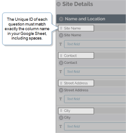 Site Details page, Name and Location section with four Text field questions. The Unique ID of each question matches exactly a column name in the Google Sheet, including spaces: Site Name, Contact, Street Address, and City.