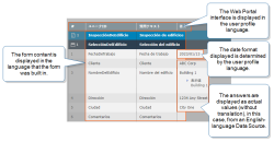 Form Submission details that show the Web Portal interface displayed in Japanese, the form content displayed in Spanish, the date format display based on the user profile language, and the anwers displayed as actual values, in this case, from an English-language Data Source.