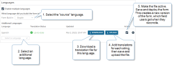 Language section that shows additional languages enabled, with Spanish selected, the download and upload buttons visible, and the "Active" checkbox selected.