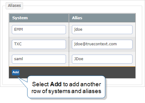 Three user aliases configured on the Advanced tab