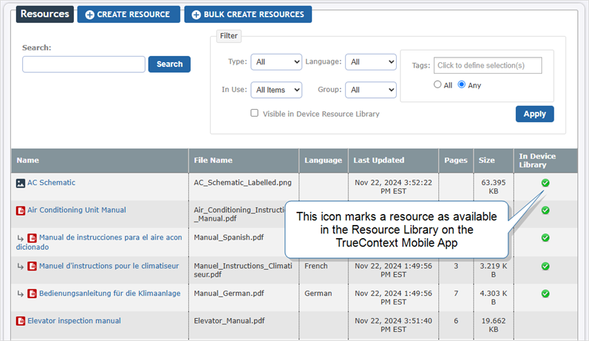 Introduction to the Resource Library