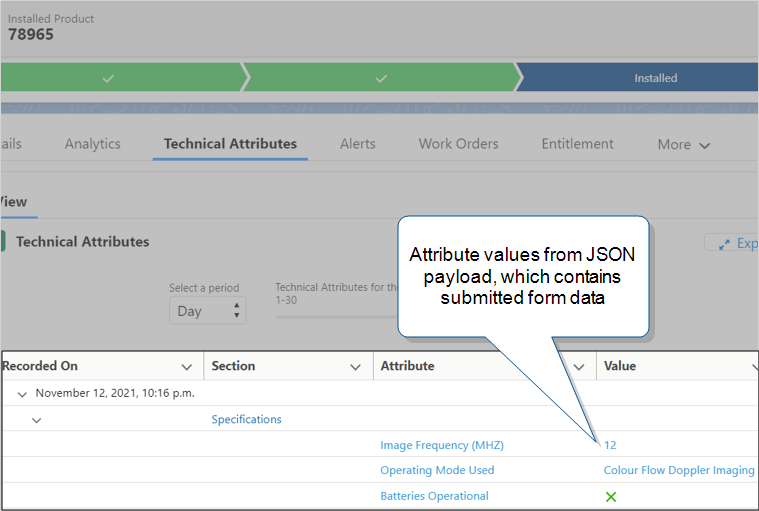ServiceMax Installed Product record that shows the Technical Attribute details, including the "Recorded On" date, "Section", "Attribute", and "Value" columns. In this example, the Attribute "Image Frequency (MHZ)" has a value of 12, which was sent in the JSON payload as submitted form data.