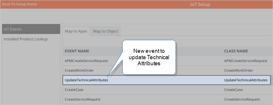 IoT Events tab that shows the "UpdateTechnicalAttributes" event row with the "UpdateTechnicalAttributes" Class Name.