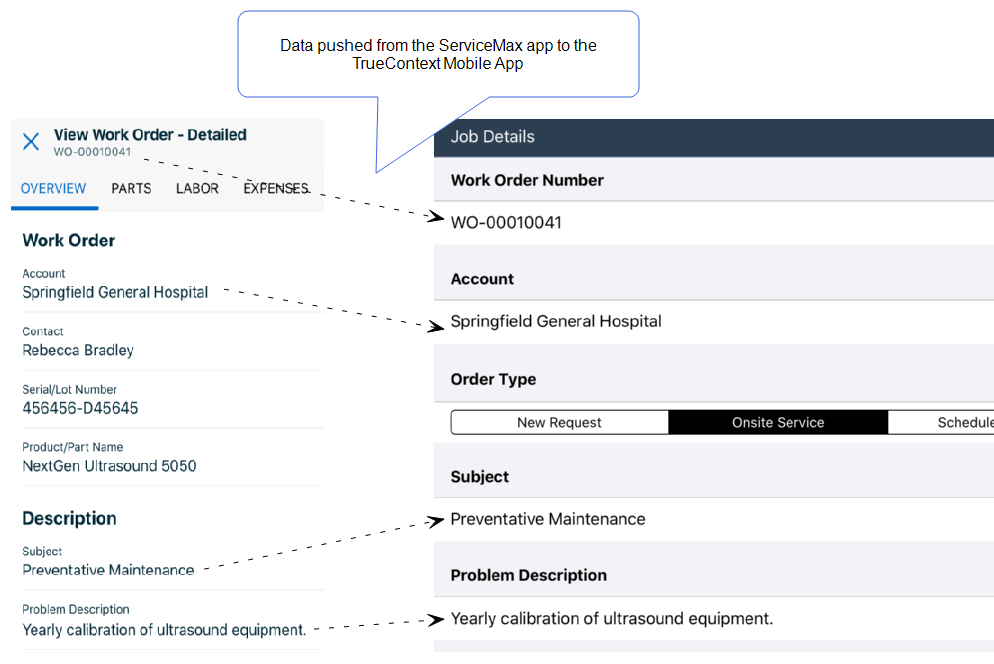 Data pushed from the ServiceMax app prepopulates the Work Order Number in the TrueContext Mobile App.