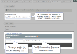 Example of an Update Query configuration. The Update Handling is set to Update if exists, otherwise create new. The Query operator is set to the default And. Under ServiceNow Column Name, the user entered "number". Under Value Expression, the user entered the DREL expression "%a[Job - Work Order #]"